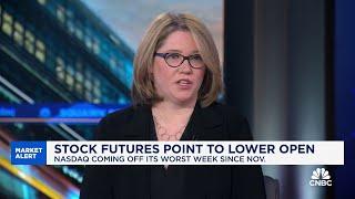 RBC's Lori Calvasina: 6,600 S&P 500 year-end target can withstand a 5-10% pullback