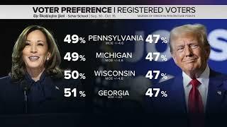 Presidential candidates focus on battleground states as early voting begins