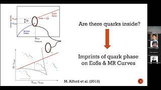 Indication of Sharp and Strong Phase-Transitions from NICER Observations