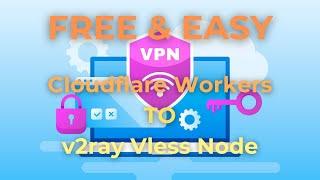 Use Cloudflare Worker To Generate V2ray Vless Node for V2rayn To Bypass Internet Censorship