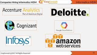 Informatica MDM Online training