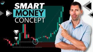 Marktstruktur erkennen: So geht 🟩Smart Money Concept🟩