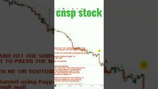 cnsp stock #shorts #cnsp #cnspharmaceutical