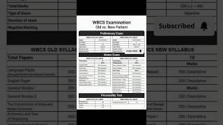 WBCS Syllabus old vs New #shotrs #wbcs