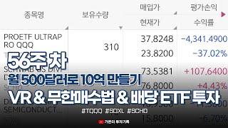 56주 차 - TQQQ 밸류 리밸런싱 & SOXL 적립식 무한매수법 & SCHD 배당 ETF 투자 / 월 500달러로 10억 만들기