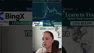 TradingView Secret: Find Strong Crypto Coins