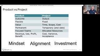 Moving to An Agile Product Operating Model - An Evidence-Based Approach