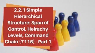 2.2.1 Simple Hierarchical Structures (Part 1)