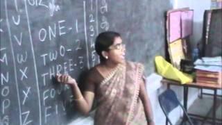 India Kindergarten Class (India vs. U.S Education)