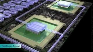 SuperMUC 1st Water Cooled Supercomputer 40% Less Energy 10x more compact  speeds up to 3 Petaflops