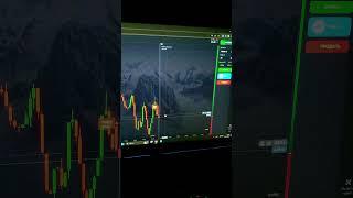 Сигналы бинарные опционы, стратегия на pocket option / опционы для новичков, стратегии торговли
