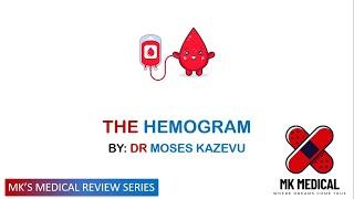 Hemogram/FBC/CBC Interpretation (MK's MRS-Investigation)