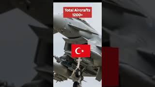 Turkey vs Greece military power 2022 #turkeymilitarypower #turkiye #greece2022 #compare Uc adda