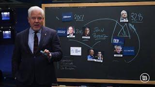 Who's REALLY Behind the Attacks on Trump | Glenn Beck Chalkboard Breakdown