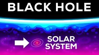 The Largest Black Hole in the Universe - Size Comparison