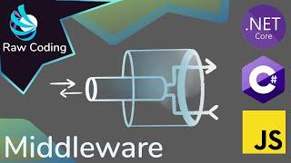 In/Out Middleware Explained (C# ASP.NET Core & JS Examples)