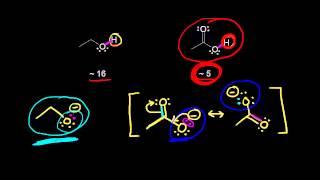 Stabilization of a conjugate base: resonance | Organic chemistry | Khan Academy