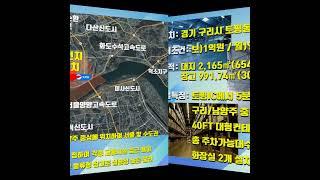 *수호부동산* 구리시 토평동 창고임대 월세 (대지2,165㎡/창고991㎡,1층, 보1억/월900만)