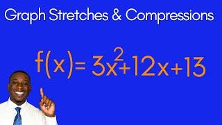 5-Minute Graphing Vertical Stretches Hack for Busy Students