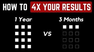 Achieve More in 3 Months than Others Do In 1 Year