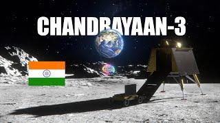 How Chandrayaan-3 Made History: India’s Moon Mission Success #chandrayaan3  #chandrayaan3mission