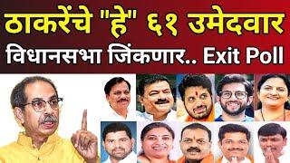 Exit Poll : ठाकरेंचे "हे" ६१ उमेदवार विधानसभा जिंकणार? Maharashtra Vidhansabha Election 2024 Results