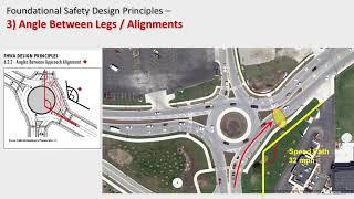 5 of 8. Angle Between Legs Alignments