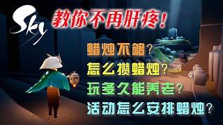 干货：蜡烛攒不下？担心复刻换不了？玩多久可以养老？【是Mr庞吖】