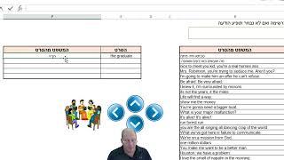 בחירה מרשימה