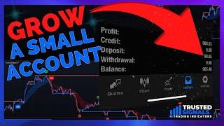 The MOST profitable Trading system TRUSTED SIGNALS ( WIN MORE TRADES )