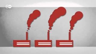 Germany - Pioneer in Green Energy? | Made in Germany