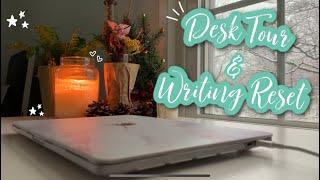 MY WRITING SPACE || writing desk tour + resetting my office from work to writing