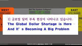 글로벌 달러 부족 현상이 나타나고 있다.