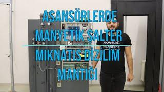 ASANSÖRLER MANYETİK ŞALTER VE MIKNATIS DİZİLİMİ