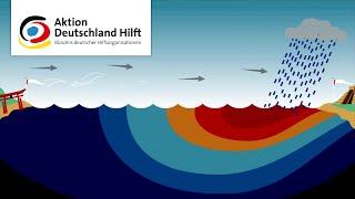 El Niño - erklärt in 3 Minuten