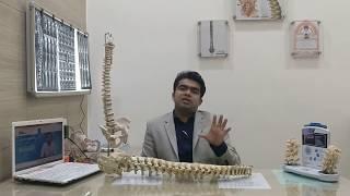 Save yourself from Back pain : Know your sitting posture By Dr Sahil Batra (Punjabi)