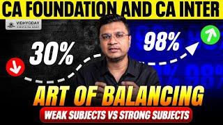 Your Weak Subject Is Holding You Back – Here's Why!