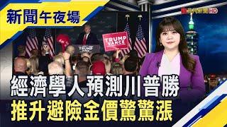 美選拉鋸!英國經濟學人最新預測川普勝...助攻金價衝破2740美元!? AI太強黃仁勳躋身全球前10大富豪 ｜主播 賴家瑩｜【新聞午夜場】20241022｜非凡財經新聞