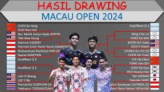 Hasil Drawing Macau Open 2024 │ Perang Saudara Di Sektor Ganda Putra