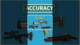 Accuracy Stats in Phantom Forces Explained