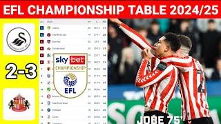 EFL Championship Table Today Swansea City vs Sunderland ¦ EFL Championship Table & Standings 2024/25