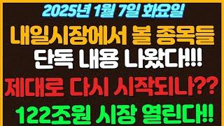 [1월7일 화요일 추천종목!] 단독 내용 나와버렸다!!!  / 제대로 다시 시작되는공포?? 전세계적으로 퍼지는중 / 122조원 시장 터질까!  로봇산업 강세중!