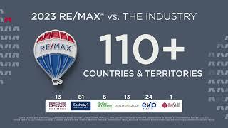 RE/MAX vs Industry 2023