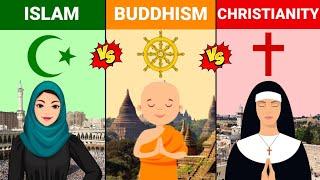 Islam Vs Buddhism Vs Christianity || Religion Comparison 2023 || Versus Kingdom