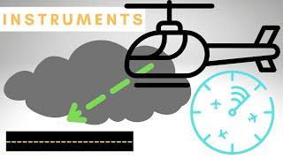 HELICOPTER IFR | EVERYTHING you NEED to know about flying in the CLOUDS!!