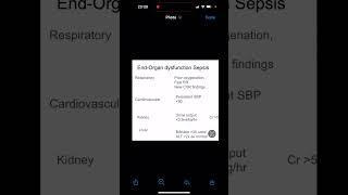 On call Sepsis Hypotension