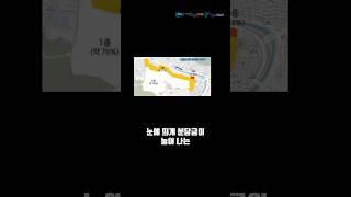 "눈에 띄게 분담금이 늘어나는 문제" with CLOVA Dubbing