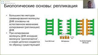 Введение в технологии секвенирования и форматы данных | Юрий Барбитов, Институт биоинформатики