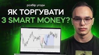 Торгівля по концепту Smart Money. Розбір угод Crypto Crew.