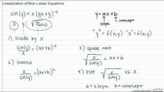 Linearization of Non-Linear Equations
